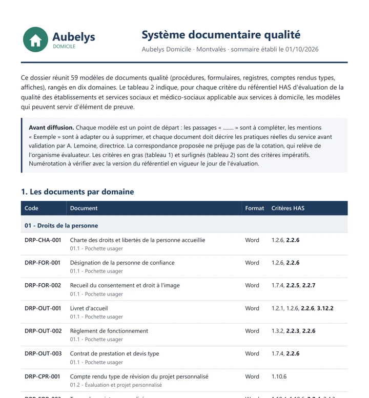 Première page du sommaire : liste des documents par domaine avec les critères HAS correspondants